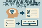 How should we assess knowledge translation in research organizations designing a knowledge translation self assessment tool for research institutes (SATORI)